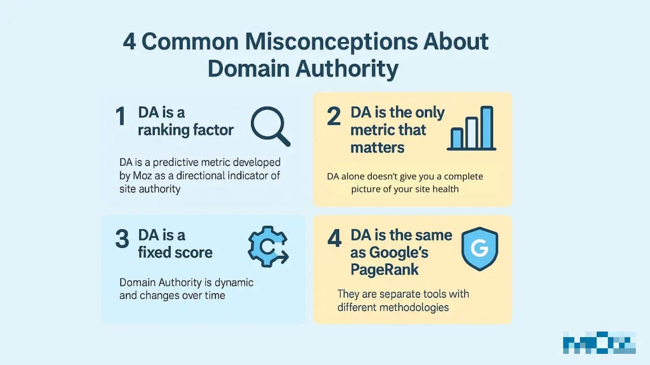 Domain Authority Layering: A 2026 Strategy for High-Authority Domains