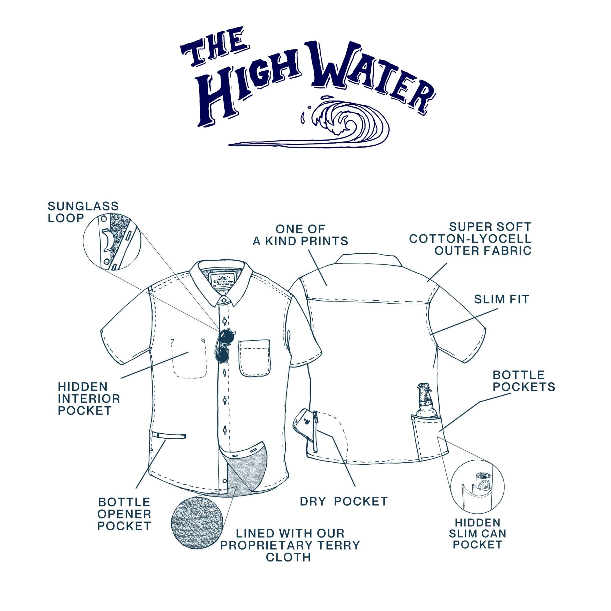 The DA Layering Blueprint