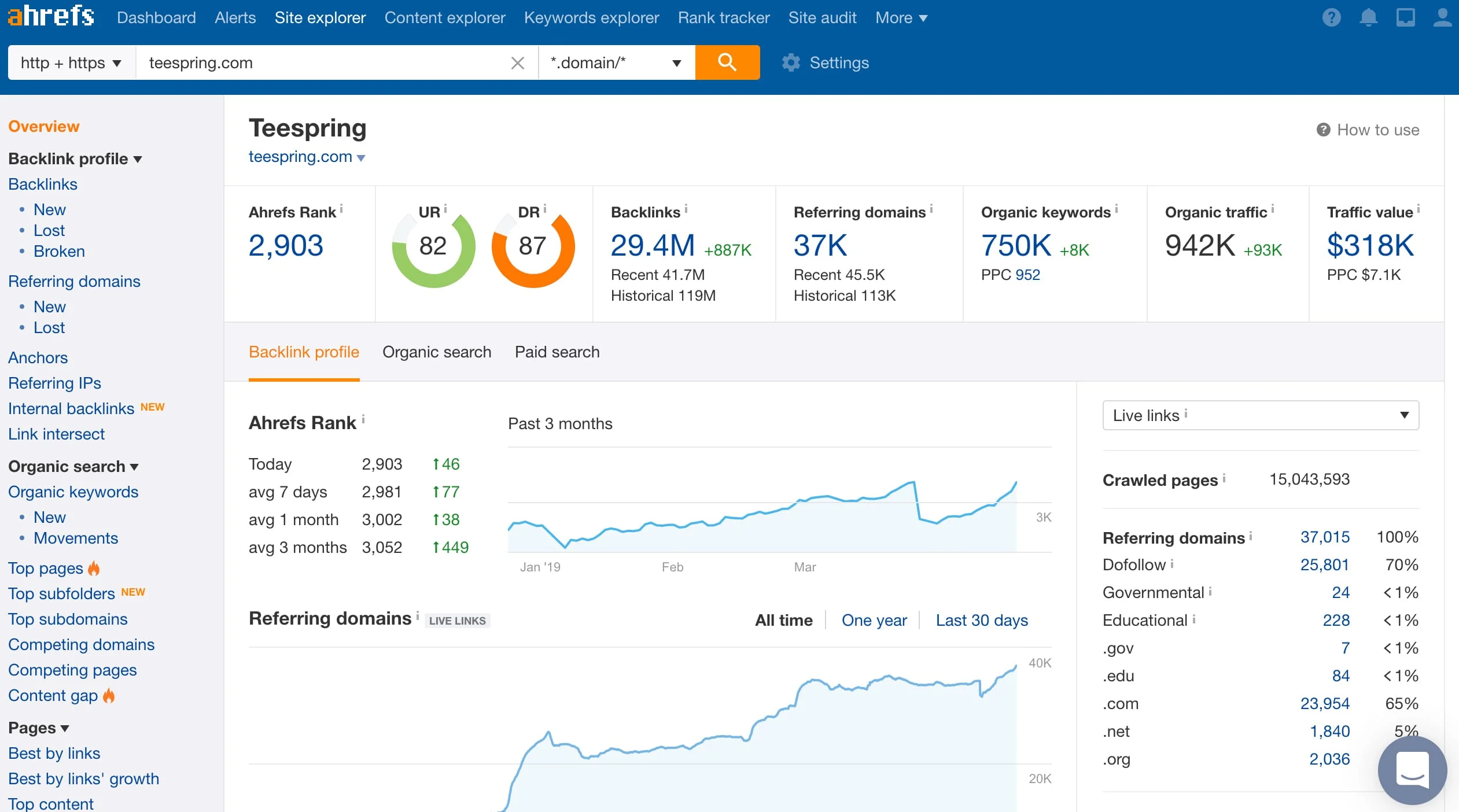 Best DA Layering Tools for 2026: SEO Link Building Software