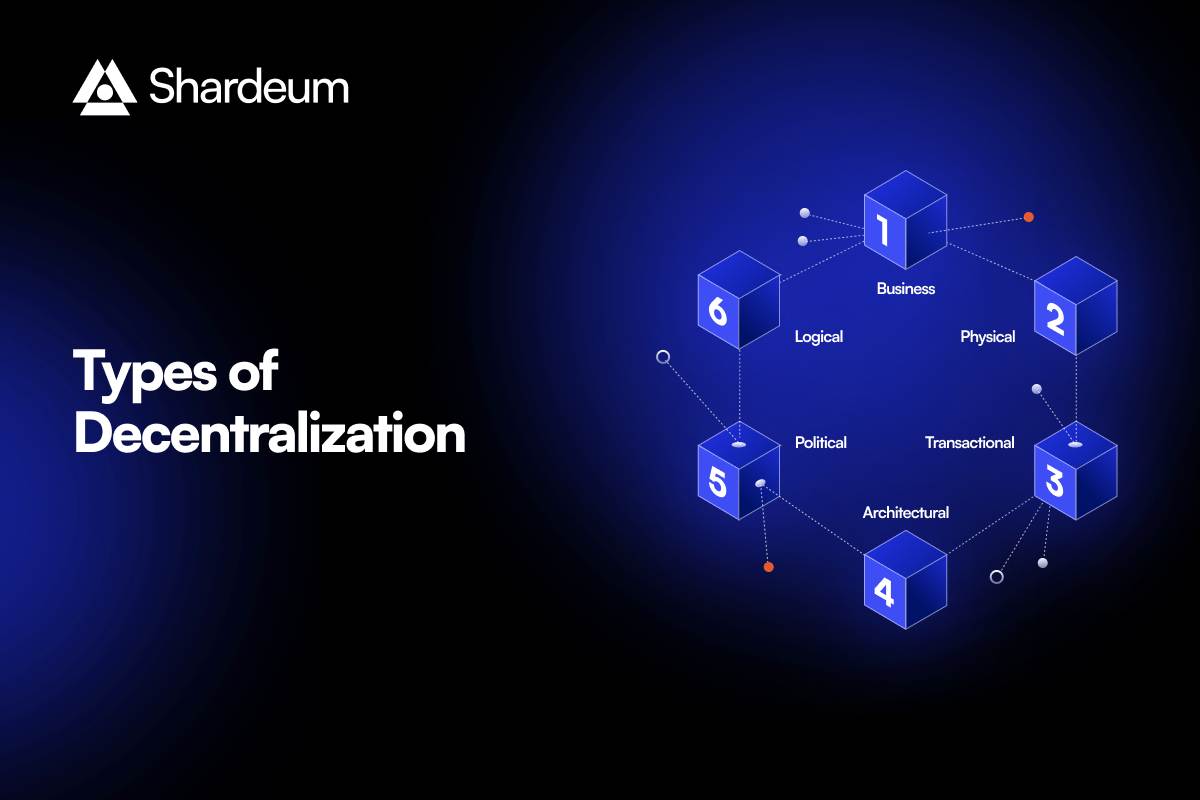blockchain node decentralization diagram
