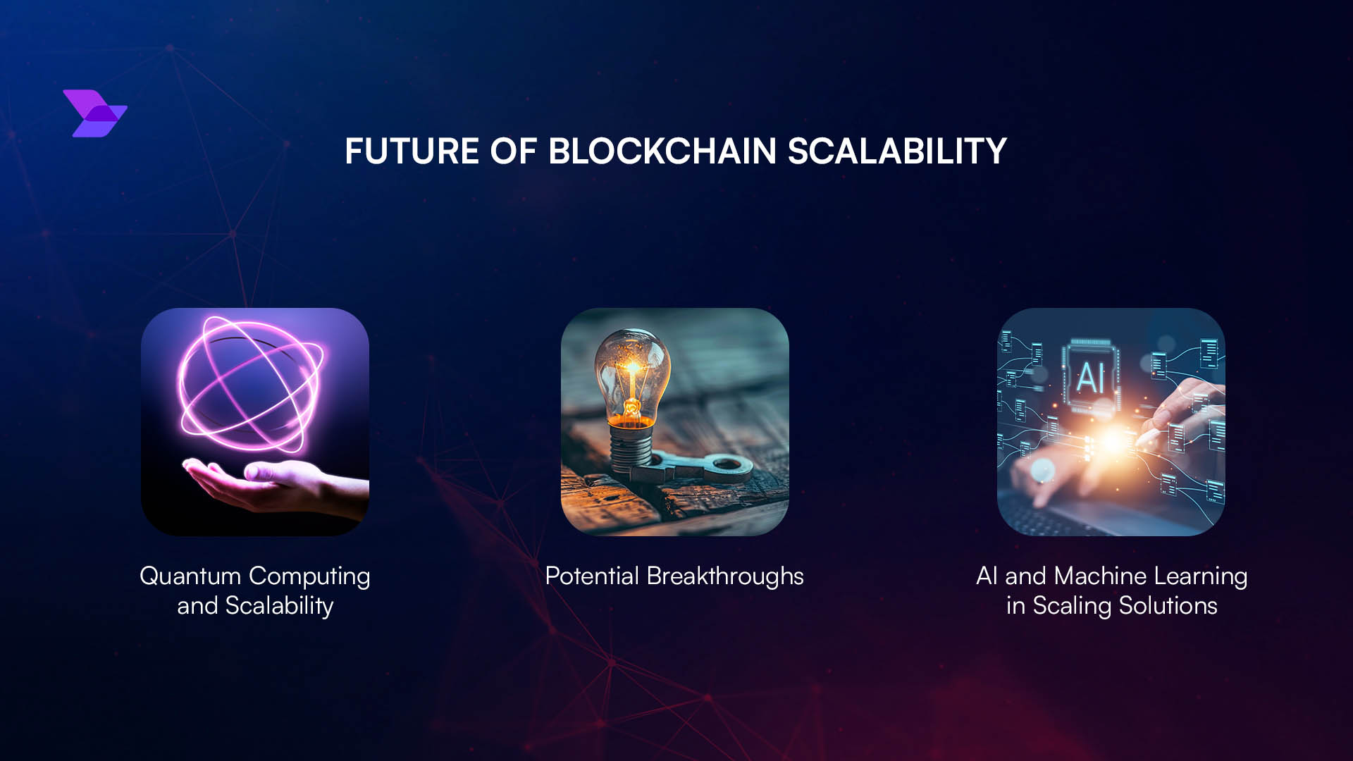 blockchain scalability