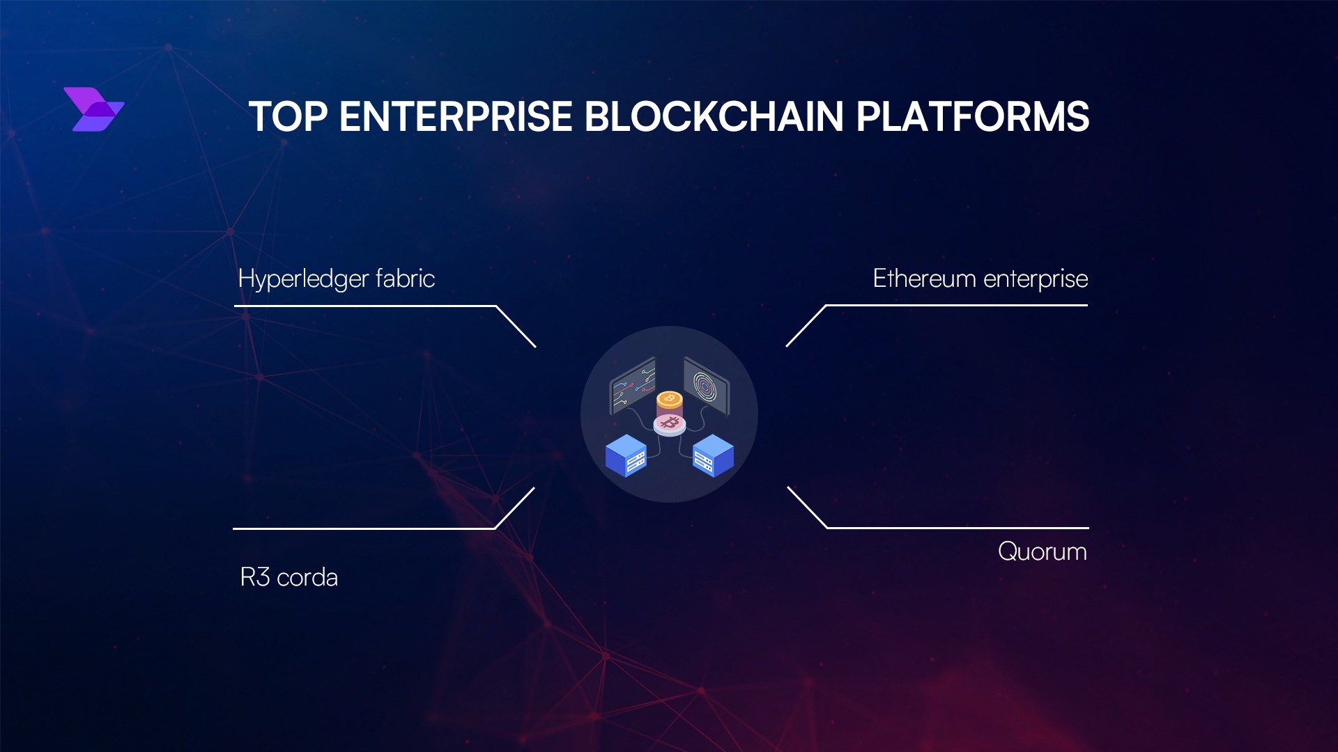 Atlas blockchain data provenance transparency diagram