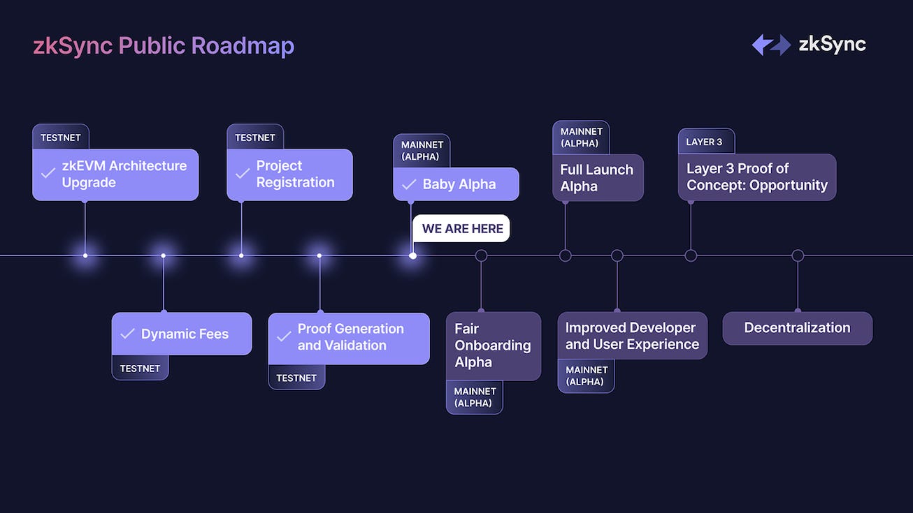 Technical infographic comparing Celestia's modular blockchain architecture with EigenDA's Ethereum-integrated committee structure for data availability.